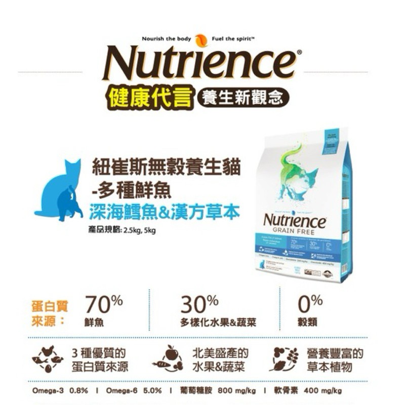 【A-534】紐崔斯 無穀養生貓 - 六種魚 5kg nutrience 無穀成貓飼料 (紅利382200點)